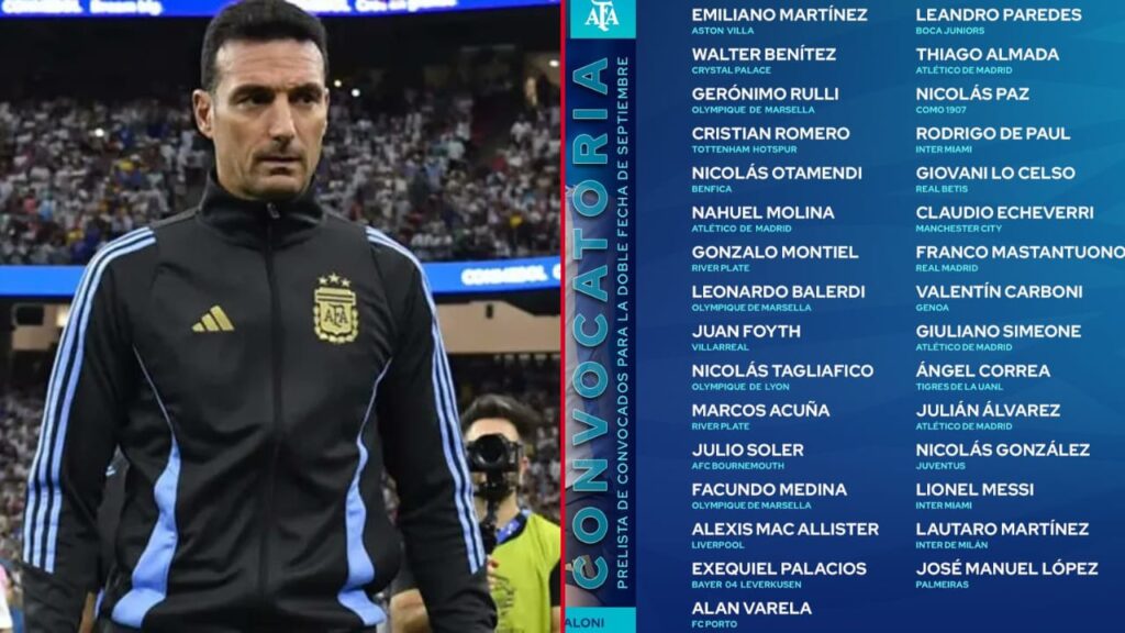 Lionel Scaloni y los convocados